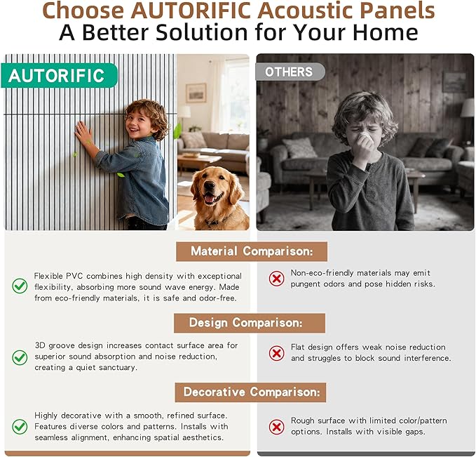 10 Pack Acoustic Wall Panels, Soundproof Panels with Simulated Wood Grain Finish, 47.2”x23.6” Decorative Acoustic Wall Panel for Office,Home Theater,Studio,Living Room, White Oak