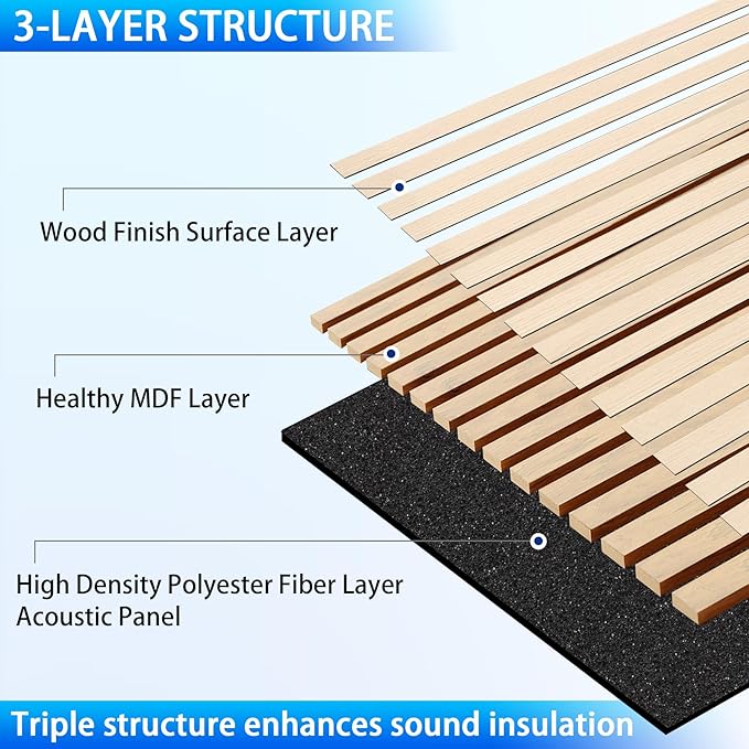 3D Slat Acoustic Wall Panels with Wood Finish Accent, 4 Pack Sound Absorbing Paneling for Studio, Office, Living Room, Bedroom Interior Decor (Natural Oak, 48''L x 24''W)
