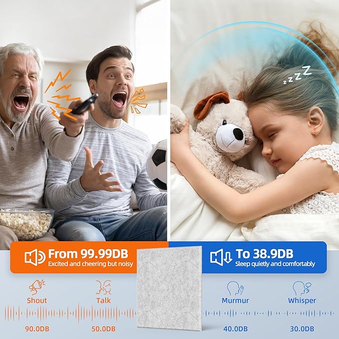 20 Pack Acoustic Panels with Self Adhesive, 12" X 12" X 0.4" High Density Sound Proof Foam Panels for Walls, Soundproof Wall Panels, Square Sound Absorbing Panels for Home Studio Office Decor - Grey