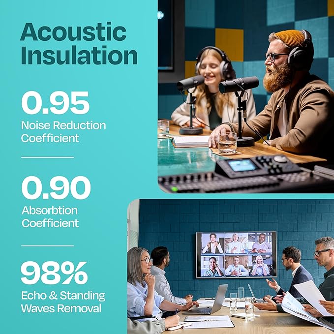 Acoustic Panels 12-Pack Soundproof Wall Panels 12"x12"x0.4" Decorative Sound Dampening for Your Home, Office, Studio, Bedroom & More with Unique GridFrame Carving [Ocean Turquoise]