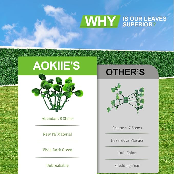 AOKIE 20"X20" Artificial Grass Wall, 12 Pcs Boxwood Hedge Wall Panels UV-Anti Grass Backdrop Wall Decor, Greenery Privacy Hedge Screen for Indoor Outdoor Patio Balcony, Party Garden Fence Decor