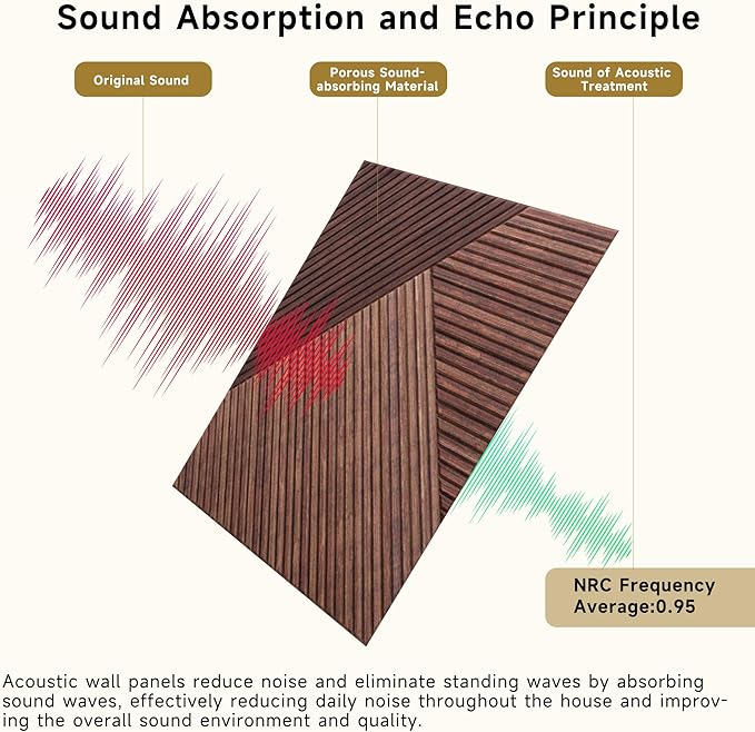 Acoustic Wall Panels,6 Pack Total Size 72 x 48 Inches,Self-Adhesive Decorative Acoustic Panels for Wall and ceiling,3D UV Printing with Wood Look,Red Sandalwood