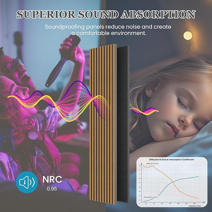 2 Pack 105.9" x 12.6" x 0.8" Acoustic Wall Panels Sound Absorbing, Wood Slat Wall Panels for Wall Decor, Soundproof Wood Wall Panels, Natural Oak