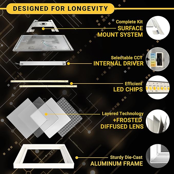 NUWATT 4 Pack, 1x1 Flat Panel LED Square Light, 5CCT 2700K/3000K/3500K/4000K/5000K Selectable, 1500LM 18W, Internal Driver, Dimmable, 120V, CRI90, 12" Inch Square Surface Mount Ceiling Light, 1" Thick