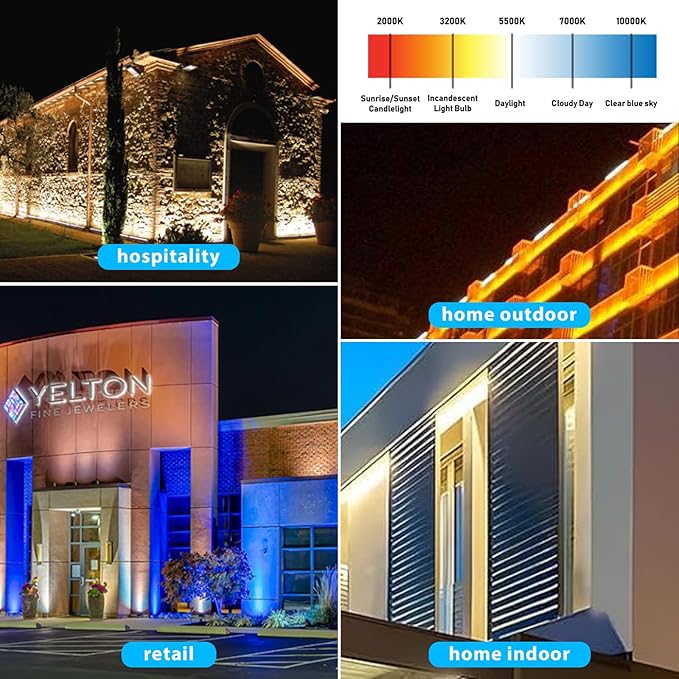 2-Pack 72W LED Wall Wash Lights 5000K Daylight White, 120V IP67 Waterproof Wall Wash Light Outdoor Lighting Bar for Building, Landscape, Commercial – 3.2FT, Black