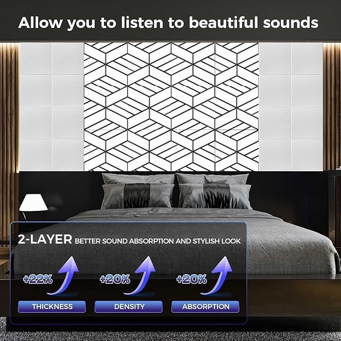 8 Pack 2-Layer Soundproof Wall Panels, 15.7 x 15.7 x 0.43 in Large Sound Proof Foam Panels for Walls, 0.9lb/ft³ High Density, 3D Acoustic Panels,Artistic Noise Dampening Panels White&Black