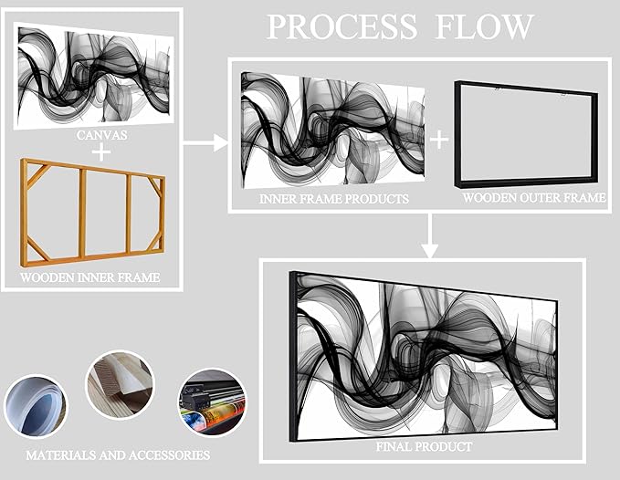 Abstract Wall Art for Living Room, Black and White Canvas Wall Decor for Bedroom, Smoke Picture Print, Large Size 59 x 29 Inches Framed