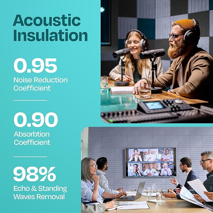 Acoustic Panels 12-Pack Soundproof Wall Panels 12"x12"x0.4" Decorative Sound Dampening for Your Home, Office, Studio, Bedroom & More with Unique LineWave Carving [Dusky Gray]