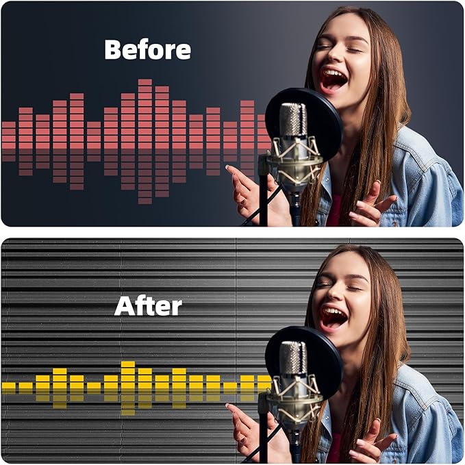 48 Pack Self-Adhesive Sound Proof Foam Panels,12 X 12 X 2 inches Acoustic Foam,High Resilience Sound Proofing Padding for Wall,Sound Absorbing Panels Suitable for Home Studios, Offices - Gray