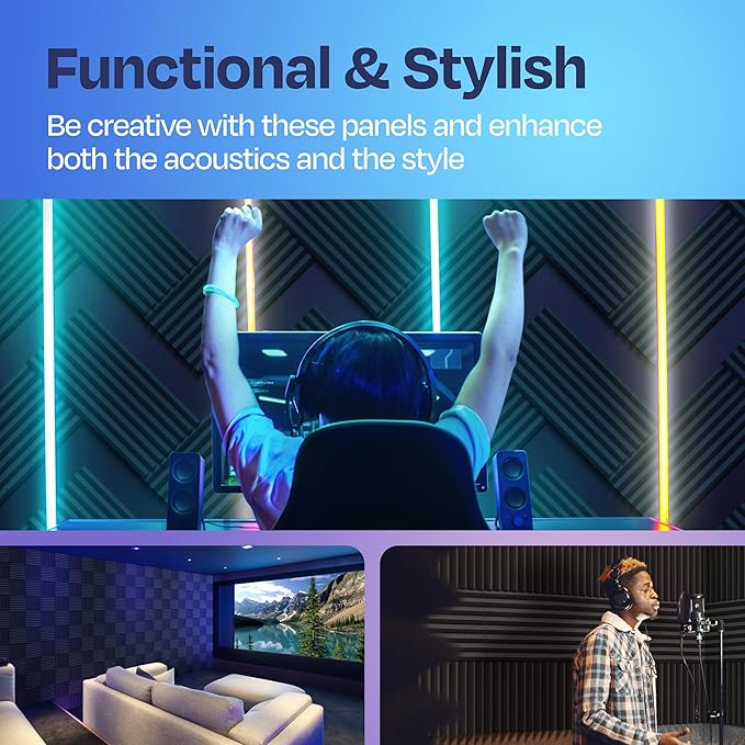 54-Pack Sound Proof Foam Panels for Walls 12X12X1 Acoustic Panels Wedge Style Sound Panels for Studio and Home Noise Reduction