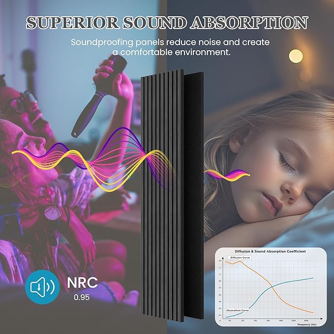 2 Pack 105.9" x 12.6" x 0.8" Acoustic Wall Panels Sound Absorbing, Wood Slat Wall Panels for Wall Decor, Soundproof Wood Wall Panels, Dark Gray