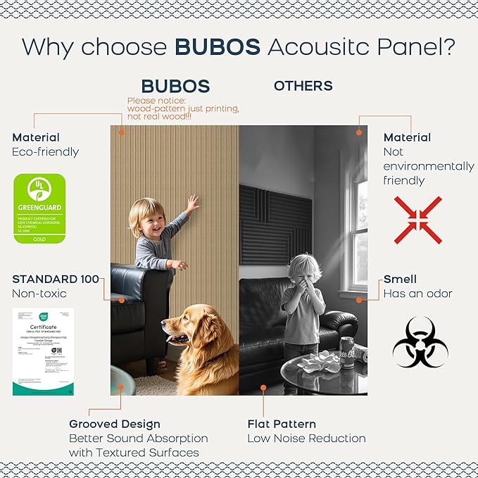 BUBOS 5 Pack Large Acoustic Panels,47.2" X 23.6" Self-Adhesive Acoustical Wall Panel, Sound Proof Panel for Office, Decorative Soundproof Wall Panels for Home Studio (Dark Camel)