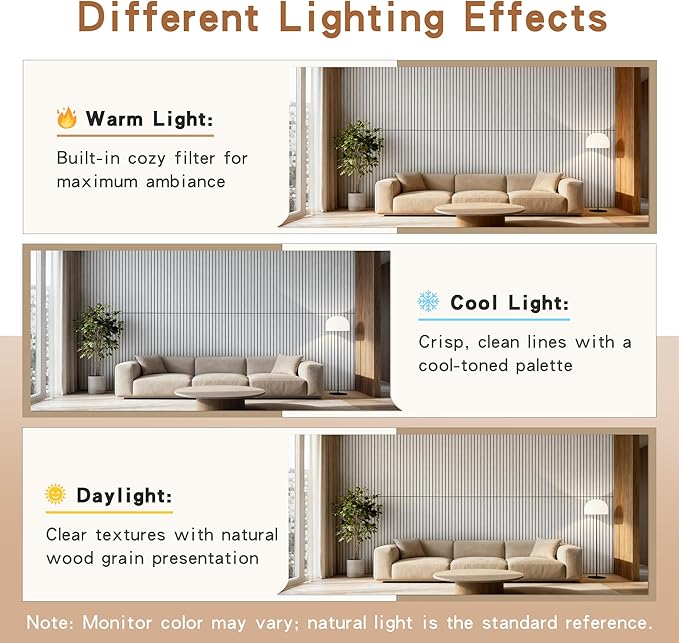 10 Pack Acoustic Wall Panels, Soundproof Panels with Simulated Wood Grain Finish, 47.2”x23.6” Decorative Acoustic Wall Panel for Office,Home Theater,Studio,Living Room, White Oak