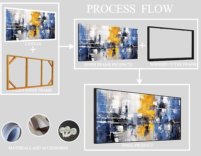 Abstract Paintings Canvas Wall Art - Blue Pictures Wall Decor - Framed Wall Art for Living Room Ready to Hang Size 29" x 59"