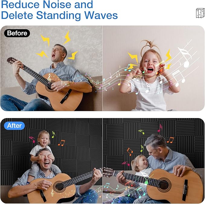 3" X 12" X 12" Sound Proof Foam Panels for Walls,Self-Adhesive Foam Acoustic Panels Sound Absorbing,2.2 lb/ft³ Density Soundproof Wall Panels for Gaming Studio Decor (12 Pack Black)