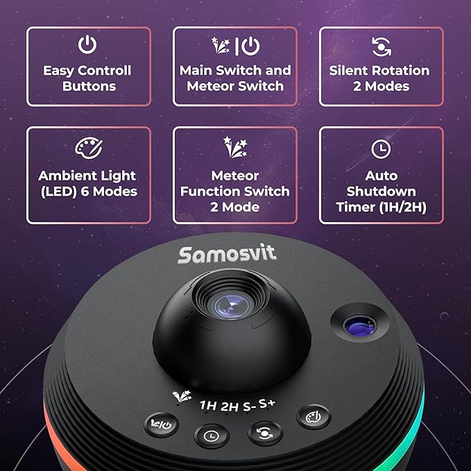 4K Home Planetarium Galaxy Projector for Bedroom - LED Sky Galaxy Night Light Star Planet for Kids - Meteor Effect Ceiling Lights Projector with One Replaceable Moon Nebula - Gift for Kids