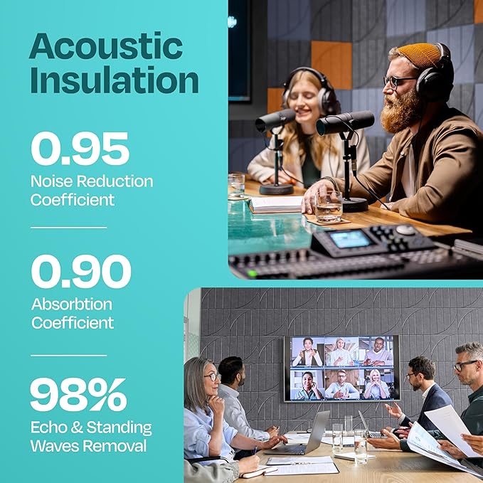 Acoustic Panels 12-Pack Soundproof Wall Panels 12"x12"x0.4" Decorative Sound Dampening for Your Home, Office, Studio, Bedroom & More with Unique ModuArc Carving [Pebble Gray]