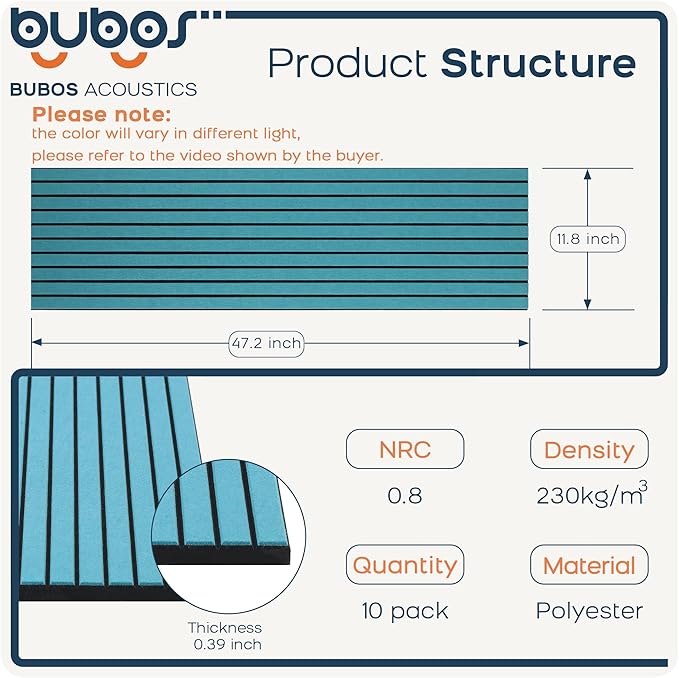 BUBOS 10 Pack Large Acoustic Panels, 48"X 12"X 0.4" Sound Proof Panels for Walls,Decorative Self-Adhesive Acoustical Wall Panels,3D Slat Sound Panels for Home Office Studio (Water Green)