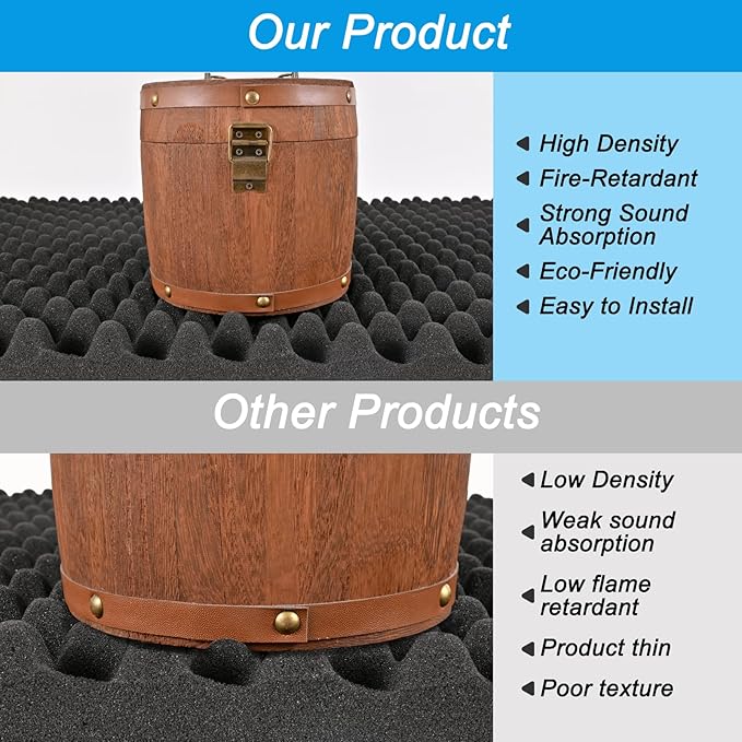 2 pack, 48x24x2 inches acoustic foam panels Egg Crate Foam Padding sound proof panels for walls Soundproof Foam Studio Acoustic Treatment Studio Foam panels Soundproofing Used to Absorb Echoes