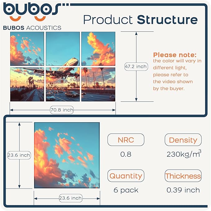 BUBOS 6 Pack Art Acoustic Panels Soundproof Wall Panel,70.8X47.2 Inches Large Absorbing Panel,Self-Adhesive Decorative Acoustical Panels, Acoustic Treatment for Home（Urban Wings）