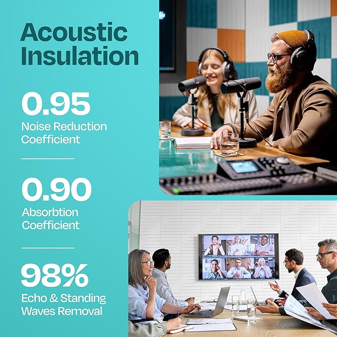 Acoustic Panels 12-Pack Soundproof Wall Panels 12"x12"x0.4" Decorative Sound Dampening for Your Home, Office, Studio, Bedroom & More with Unique LineWave Carving [White]