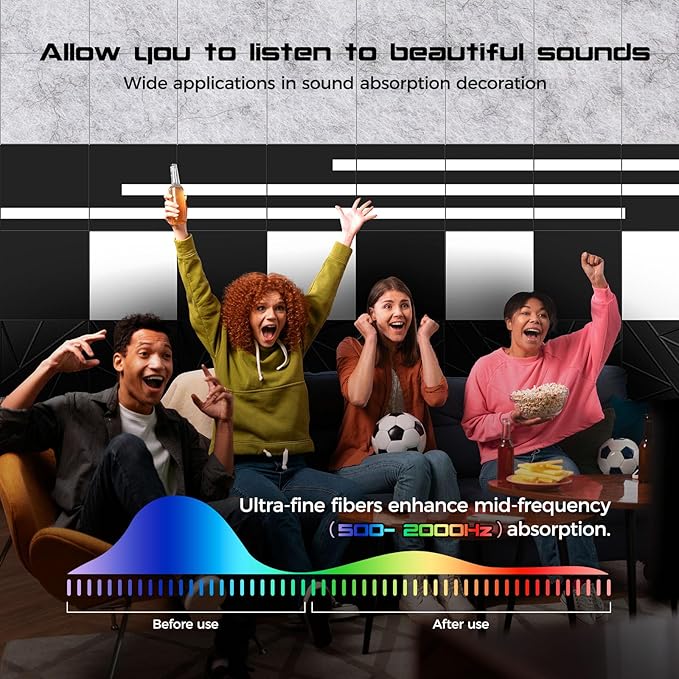 10 Pack Large Soundproof Wall Panels, 15.7 x 15.7 x 0.4 in Sound Proof Foam Panels for Walls, Cork Boards Alternative,Acoustic Panels, Sound Dampening Panels Camel