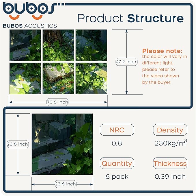 BUBOS 6 Pack Art Acoustic Panels Soundproof Wall Panel,23.6X23.6 Inches Large Sound Panel,Self-Adhesive Decorative Acoustical Wall Panels, Acoustic Treatment for Home（Clover Chronicles ）