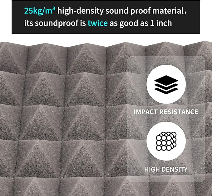 Musfunny Sound Proof Foam Panels, 12 Pcs 2" x 12" x 12" Acoustic Foam Panels Sound Absorbing Wall Panels for Studio Recording Office Home Studio (Gray)