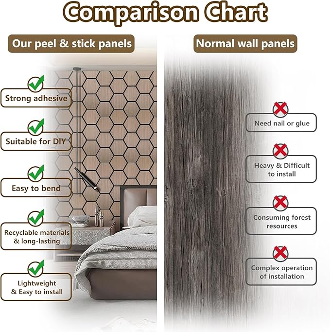 4 Packs Acoustic Wall Panels - Self-Adhesive 3D Wood Slat Wall Panel- Peel and Stick Sound Absorbing Panels for Noise Reducing - Feature Wall Decor for Home & Office