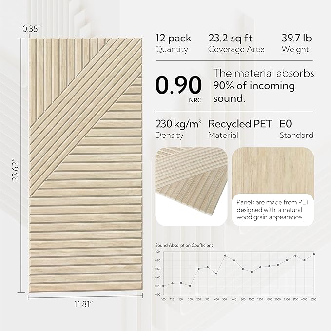 Olanglab Peel and Stick Wall Panels12 Pack, 23.6 x 11.8 per Wall Panels, Acoustic Wall Panels, Sound Absorbing Wall Art for Home Studio and Office, Light Natural Oak Pattern, Sleek Line