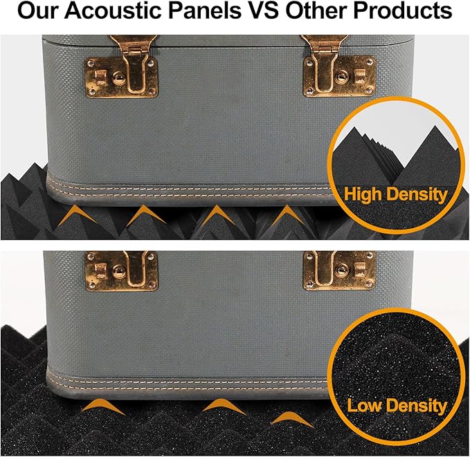 24 Pack Sound Proof Foam Panels Studio Acoustic Foam Panels,1" X 12" X 12"Soundproof Wall Panels,Fire-Proofed Pyramid Soundproofing Wedges,Acoustic Treatment Foam for Home -Black