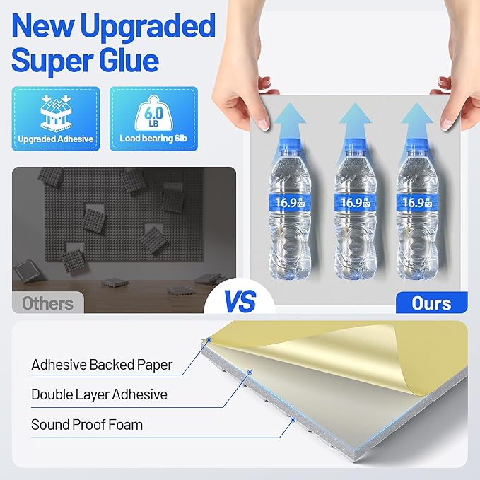 48 Pack Pyramid Sound Proof Foam Panels for Walls with Updated Self-Adhesive 2"X12"X12" High Density Acoustic Panels Sound Absorbing Fast-Expanding Soundproof Wall Panels for Gaming Studio Decor- Gray