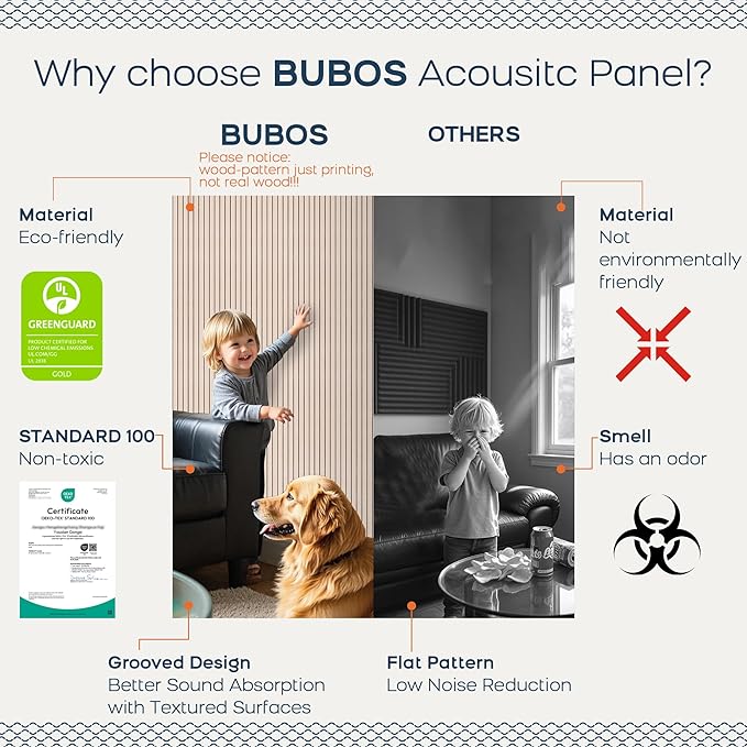 BUBOS 10 Pack Large Acoustic Panels, 48"X 12"X 0.4" Sound Proof Panels for Walls,Decorative Self-Adhesive Acoustical Wall Panels,3D Slat Sound Panels for Home Office Studio (Camel 01)