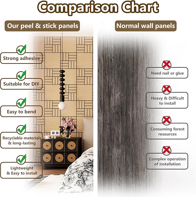 4 Packs Acoustic Wall Panels - Self-Adhesive 3D Wood Slat Wall Panel- Peel and Stick Sound Absorbing Panels for Noise Reducing - Feature Wall Decor for Home & Office