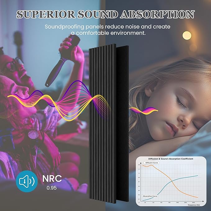 2 Pack 105.9" x 12.6" x 0.8" Acoustic Wall Panels Sound Absorbing, Wood Slat Wall Panels for Wall Decor, Soundproof Wood Wall Panels, Matte Black