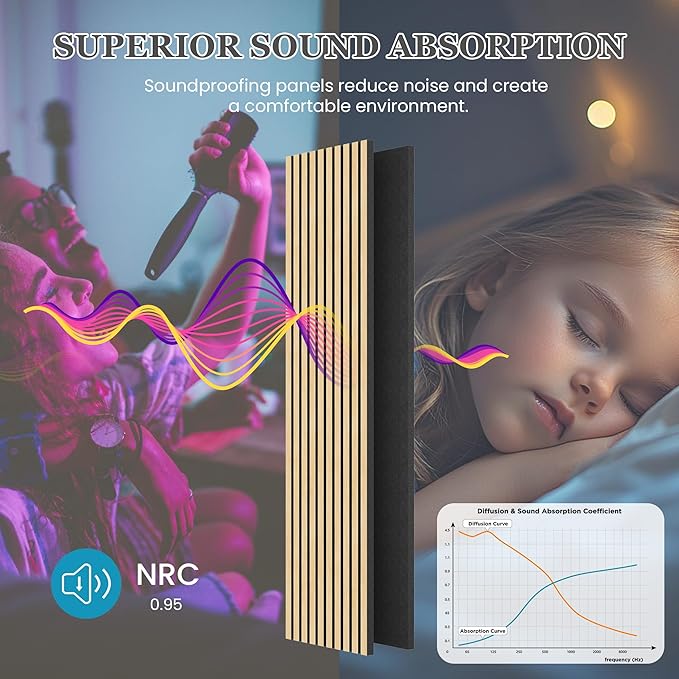 4 Pack 105.9" x 12.6" x 0.8" Acoustic Wall Panels Sound Absorbing, Wood Slat Wall Panels for Wall Decor, Soundproof Wood Wall Panels, Rustic Oak