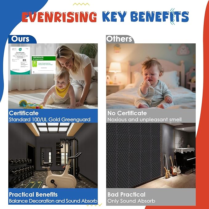 10 Pack Large Acoustic Panels,47.2" X 23.6" Acoustical Wall Panel,Self-Adhesive Sound Proof Panel for Office, Decorative Soundproof Wall Panels for Home Studio (Black)