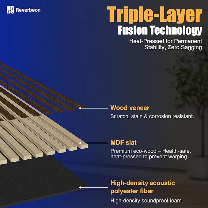 4PCS Acoustic Wood Slat Wall Panels, 47.2" x 12.8" Soundproof Panels for Walls, Sound Absorbing Panels for Interior Decor and Room Acoustic Treatment