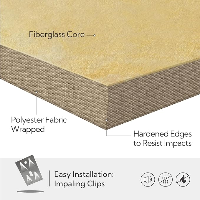 Olanglab Sound Absorbing Acoustic Wall Panels 2 Pack, 2'' 24''x48'' Fiberglass Sound Dampening Panels, Large Fabric Wrapped Sound Proof Panels for Walls (Khaki)