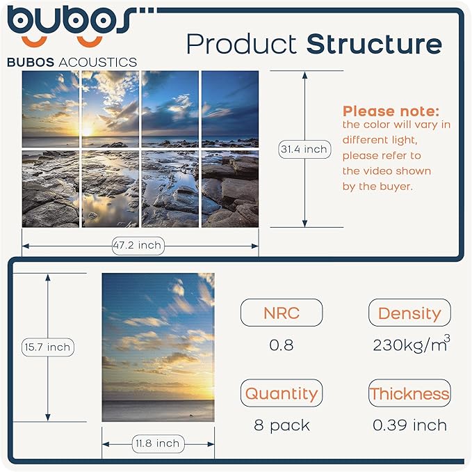 BUBOS 8 Pack Art Acoustic Panels Soundproof Wall Panel,47.2X31.4 Inches Sound Absorbing Panel,Self-adhesive Decorative Acoustical Wall Panels, Acoustic Treatment for Ceiling Home Office (Coastal rock)