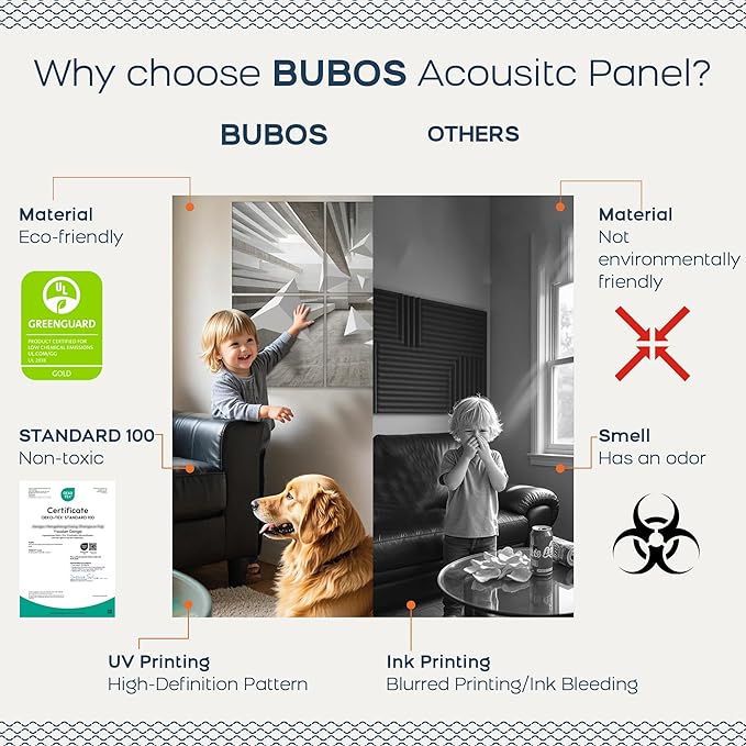 BUBOS 6 Pack Art Acoustic Panels Soundproof Wall Panel,70.8X47.2 Inches Large Sound Absorbing Panel,Self-Adhesive Decorative Acoustical Wall Panels, Acoustic Treatment for Home Office（Space）