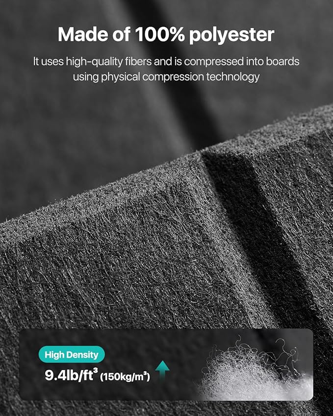 18 Pack Sound Proof Foam Panels for Walls, Self-Adhesive Acoustic Panels Sound Absorbing, 12" X 12" X 0.4" High Density Soundproof Wall Panels Tiles for Door, Ceiling, Home Office