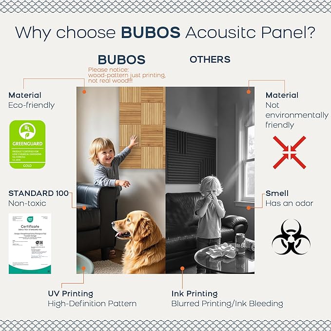 BUBOS Large Acoustic Panels,6 Pack Wood-Pattern Printing Soundproof Wall Panels, Total Size 70.8 x 47.2 Inches Self-Adhesive Decorative Sound Absorbing Panels for Studio, Home,Natural Grain Weave