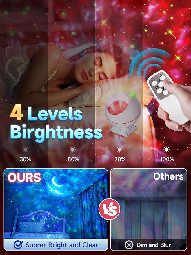 One Fire Galaxy Light Projector, 42 Colors Star Projector Galaxy Light+Moon+Clouds, Unique Rhythm Mode, Dimmable+Remote Control Starlight Projector, Adults, Kids