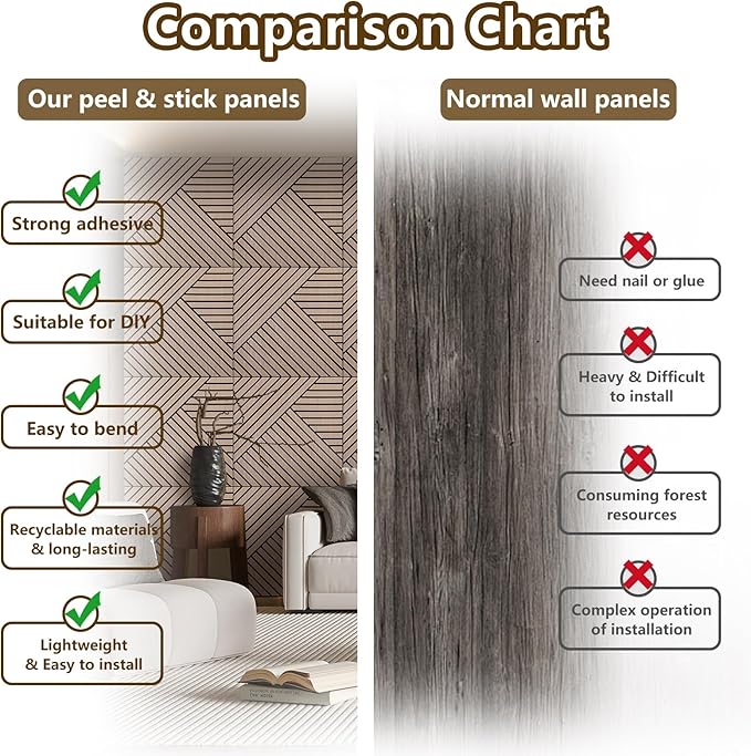 4 Packs Acoustic Wall Panels - Self-Adhesive 3D Wood Slat Wall Panel- Peel and Stick Sound Absorbing Panels for Noise Reducing - Feature Wall Decor for Home & Office