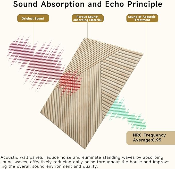 Acoustic Wall Panels,6 Pack Total Size 72 x 48 Inches,Self-Adhesive Decorative Acoustic Panels for Wall and ceiling,3D UV Printing with Wood Look,Rustic Oak