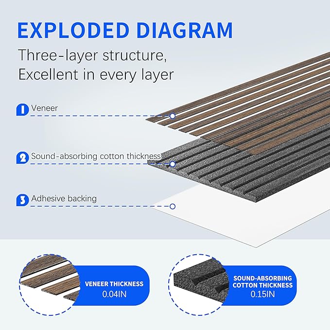 Acoustic Peel & Stick Wall Panels 8 Pack - Soundproof 3D Wood Slat Paneling for Walls/Ceilings (Dark Walnut)