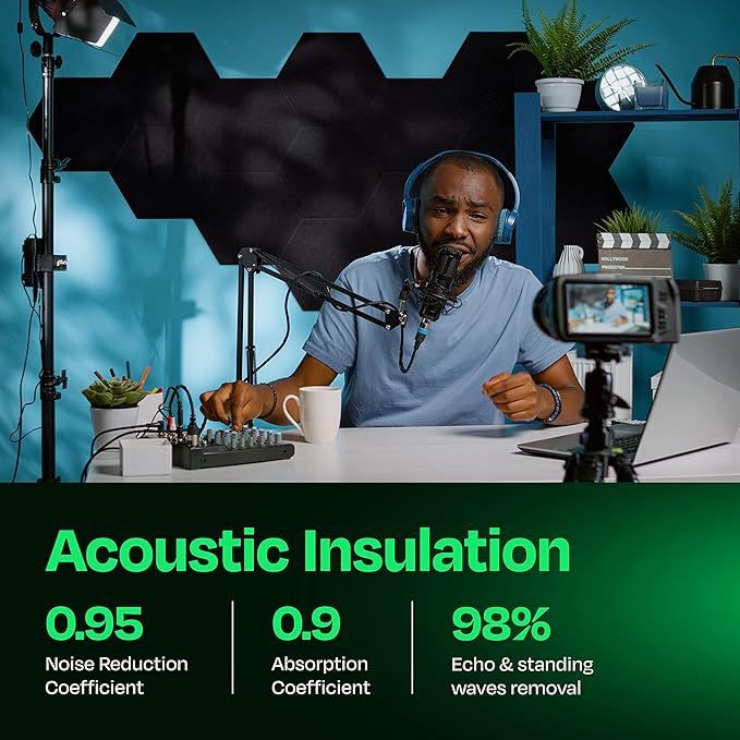 Acoustic Panels 12-Pack Soundproof Wall Panels 14"X12.1"X0.4" Sound Panels High Density Sound Dampening Panels - [Deep Black Hexagon]