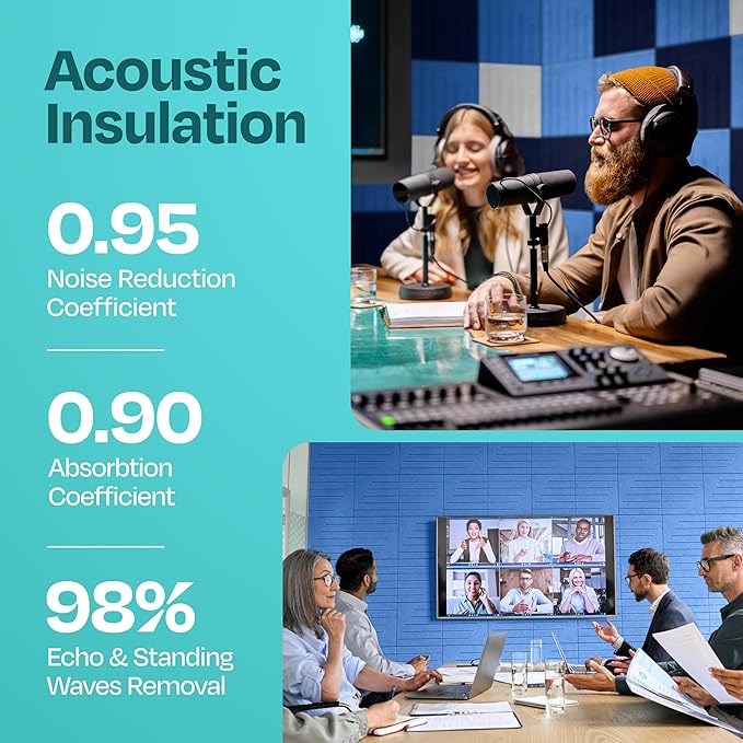 Acoustic Panels 12-Pack Soundproof Wall Panels 12"x12"x0.4" Decorative Sound Dampening for Your Home, Office, Studio, Bedroom & More with Unique LineWave Carving [Grand Blue]