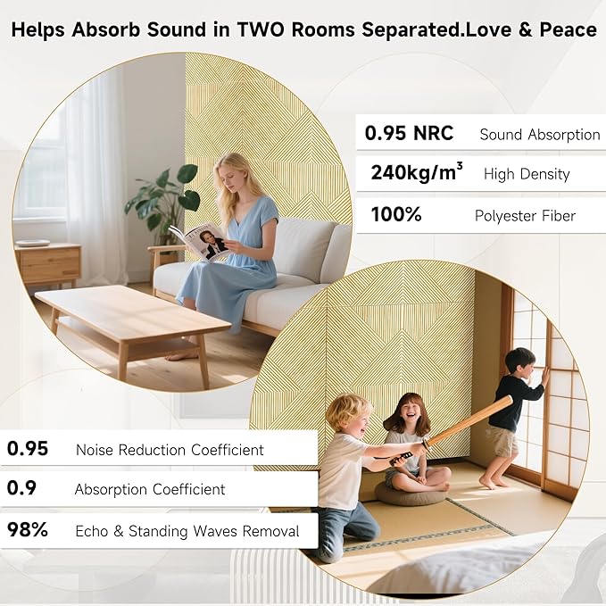 Acoustic Panels for Wall and Ceiling - 6 Pack 2'x2'x0.4",Self-Adhesive 3D UV Printing Decorative Wall Panels with Wood Look,Natural Oak